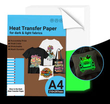 Cargar imagen en el visor de la galería, Vinil TEXTIL de impresion inkjet BRILLA EN LA OSCURIDAD
