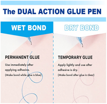 Cargar imagen en el visor de la galería, Adhesivo Líquido Doble Acción