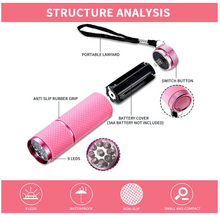 Cargar imagen en el visor de la galería, Linterna de mano UV