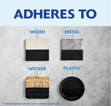 Cargar imagen en el visor de la galería, Spray Sellante y Protector
